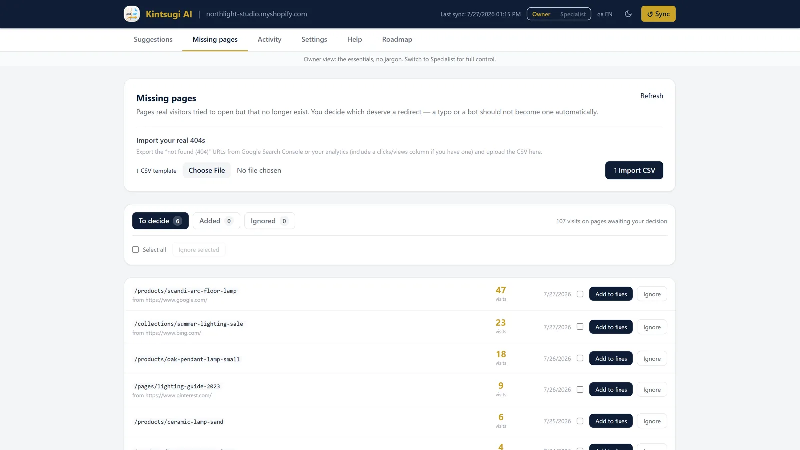 Missing pages, ranked by real visits and Search Console demand